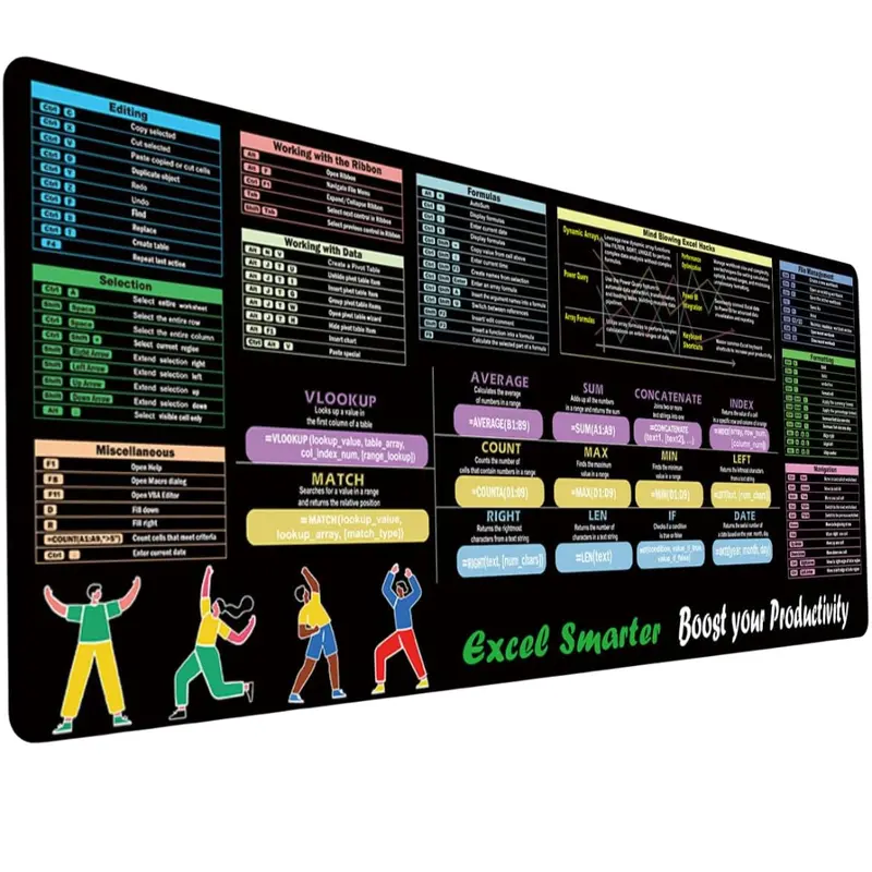 31.5" X 11.8" Xl Extended Mouse Pad With Windows Keyboard Shortcuts 1