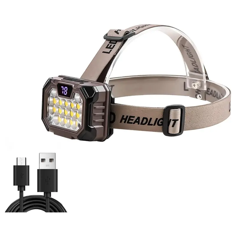 5 Light Modes Usb-C Rechargeable 1000 Lumen Led Headlamp (2 Colors) 1