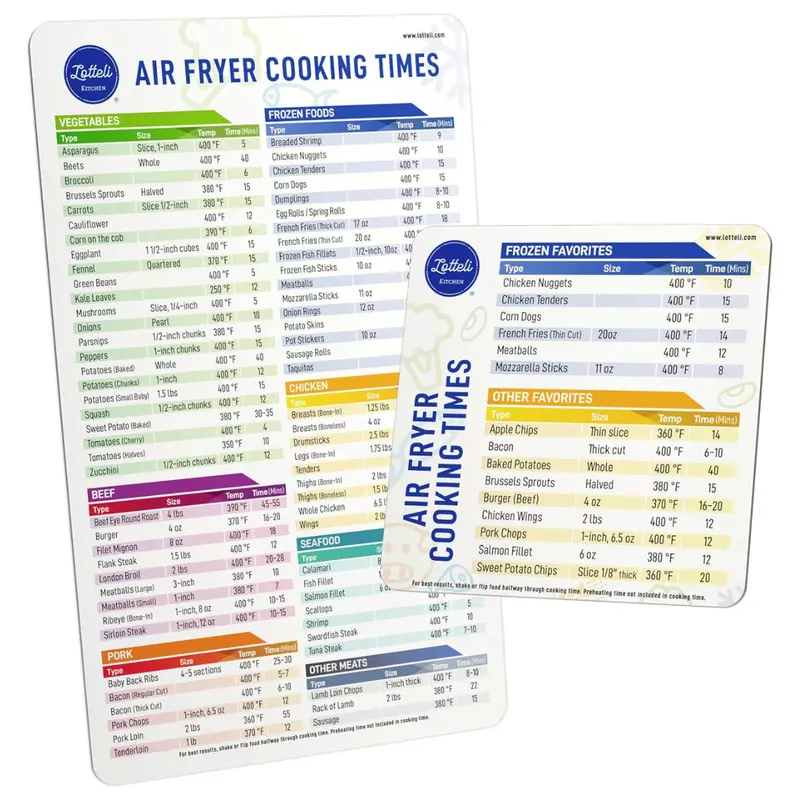 Air Fryer Magnetic Waterproof Oil Resistant Cheat Sheet Set 1