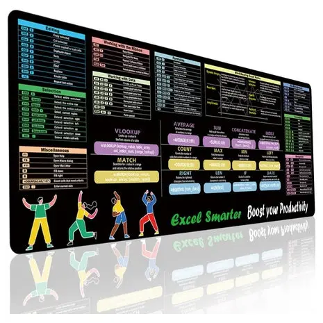 Excel Cheat Sheet Desk Pad 1