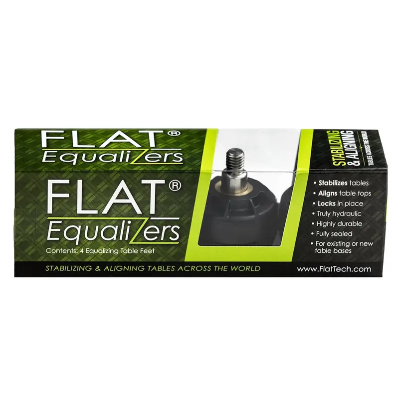 Flat Equalizers (Stabilizing Table Feet) 1