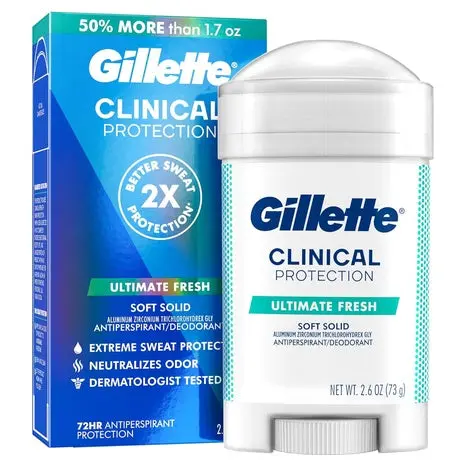 Gillette Clinical Deodorant For Men 1
